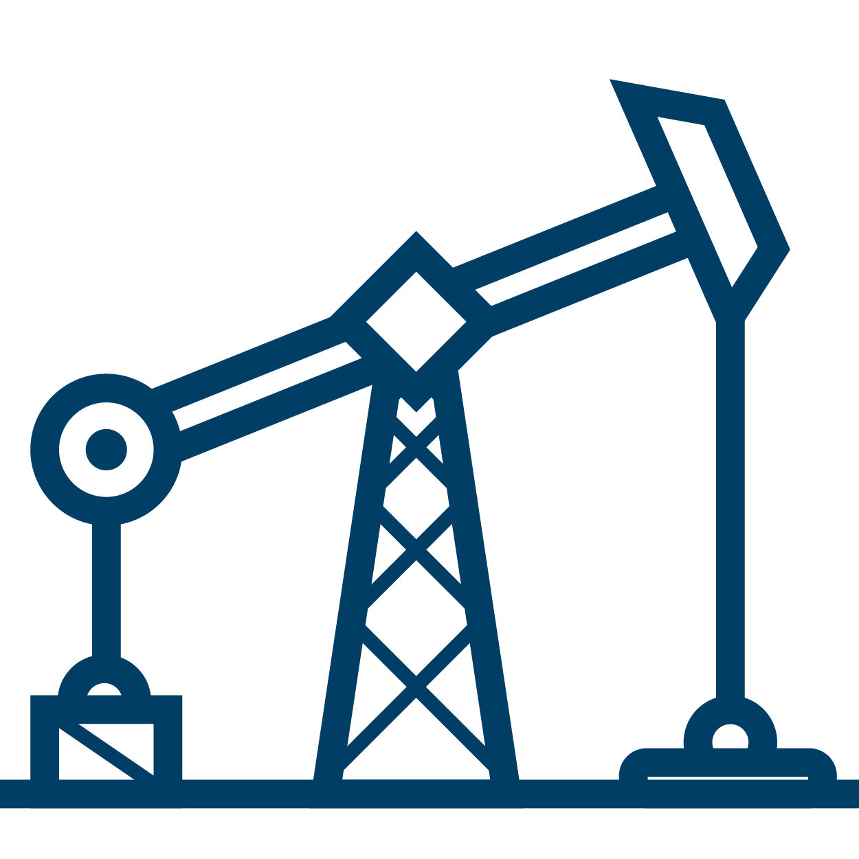 oil and gas industry